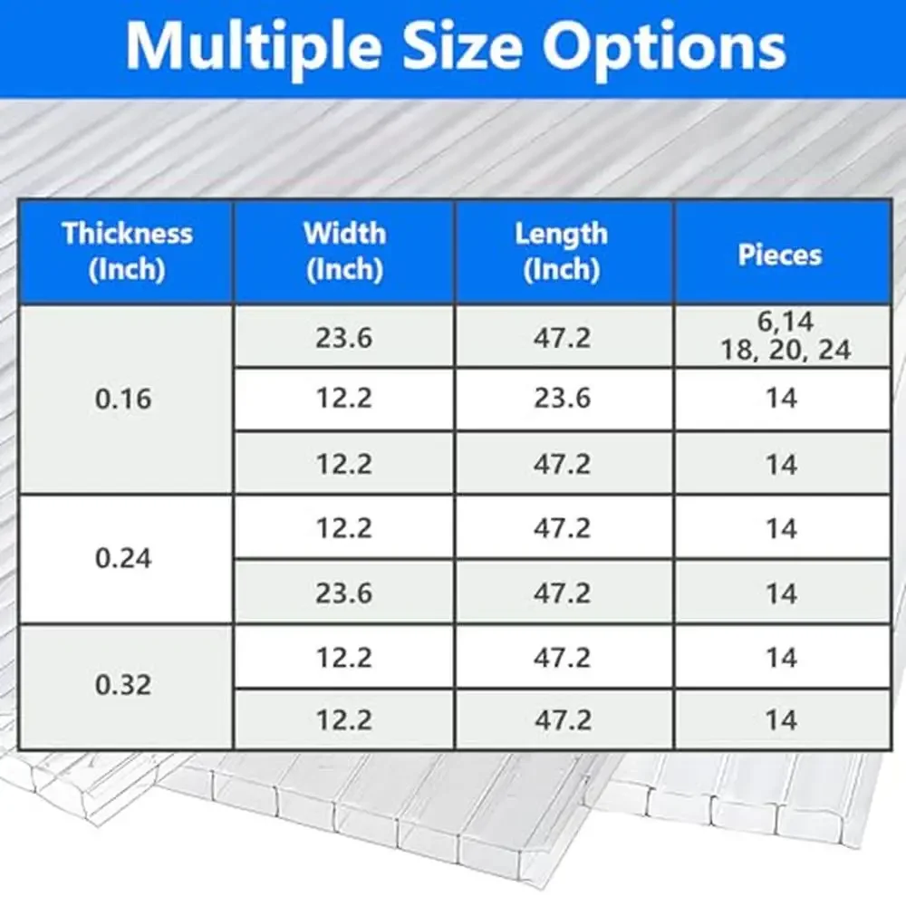 14PCS Twin-Wall Greenhouse Panels 4' x 2' x 0.32'' Shatterproof Polycarbonate Sheets All-Weather Outdoor Use Ideal Plant Growth 6