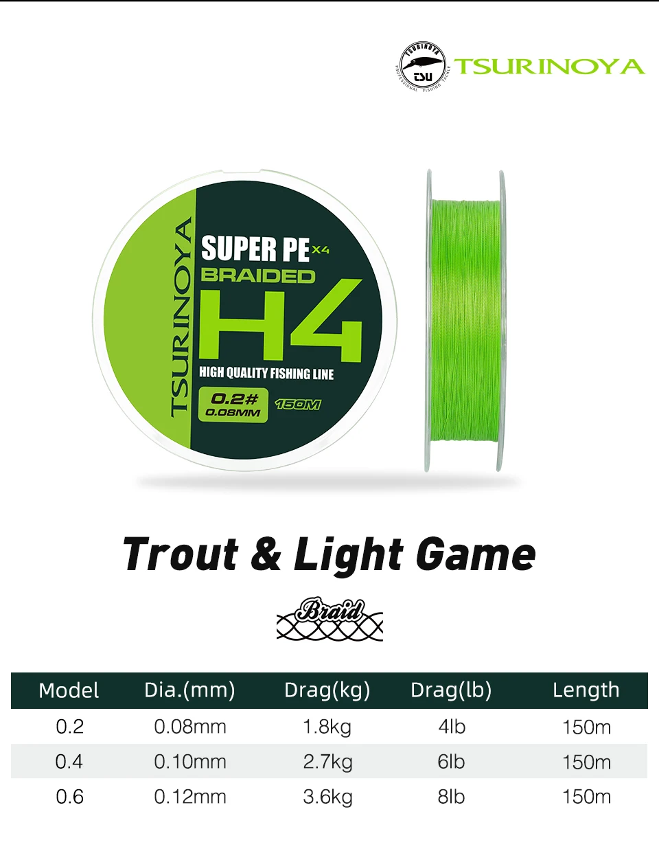 Description Picture 6 of itemTSURINOYA Bait Finesse 4 Weaves PE Fishing Line H4 4lb 6lb 8lb 150m Trout Light Game Smooth Long Casting Multifilament Line