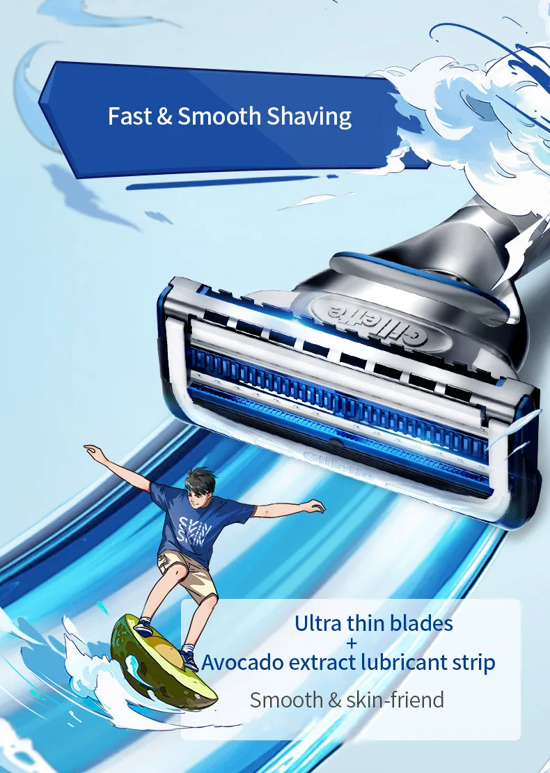 Gillette Skin Guard Razor Heads for Sensitive Skin Lubrication Protection Skin Replaceable Blades Multiple Sets To Choose