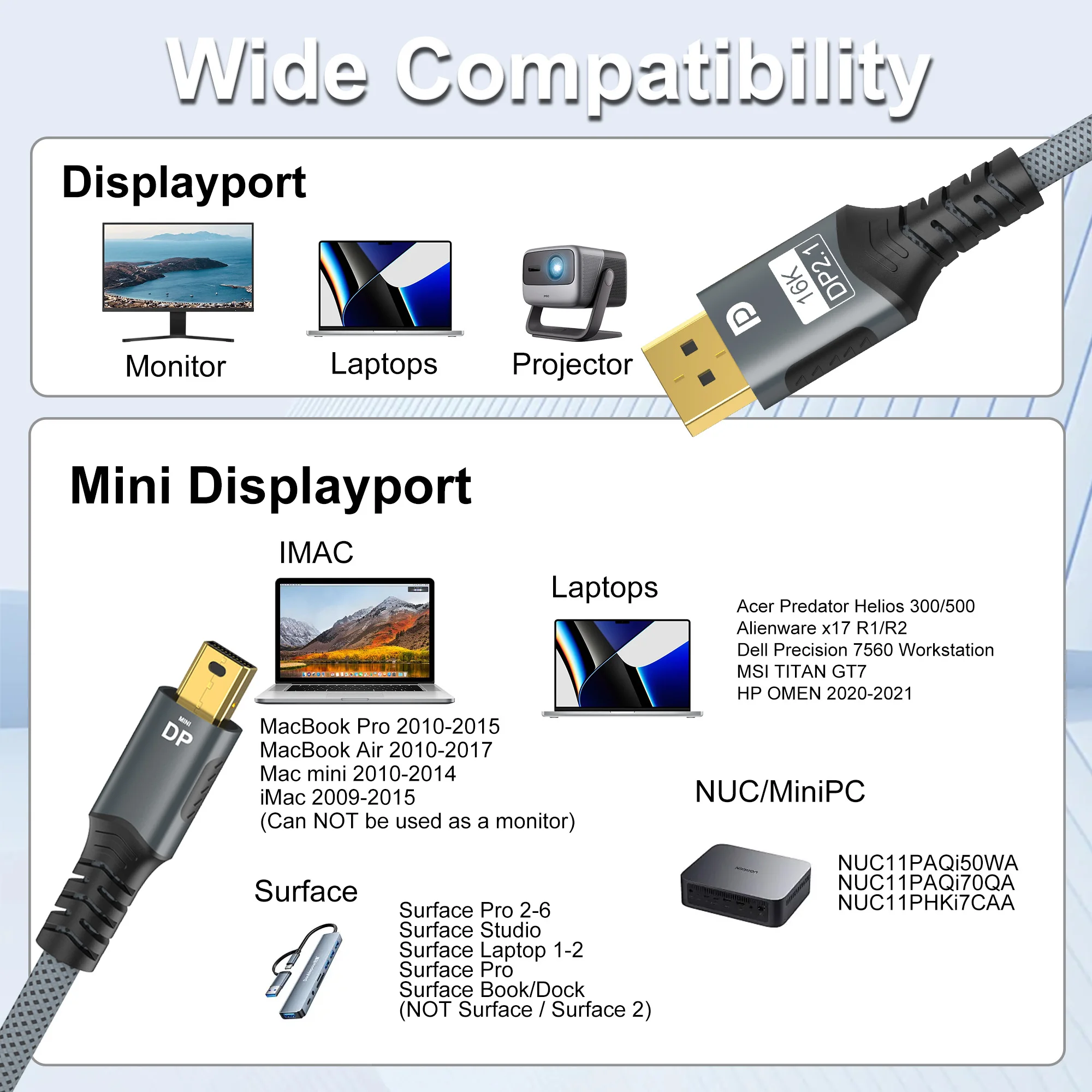 Bi-Directional Mini DP to DisplayPort Cable – 16K@60Hz, 8K@120Hz Transmission