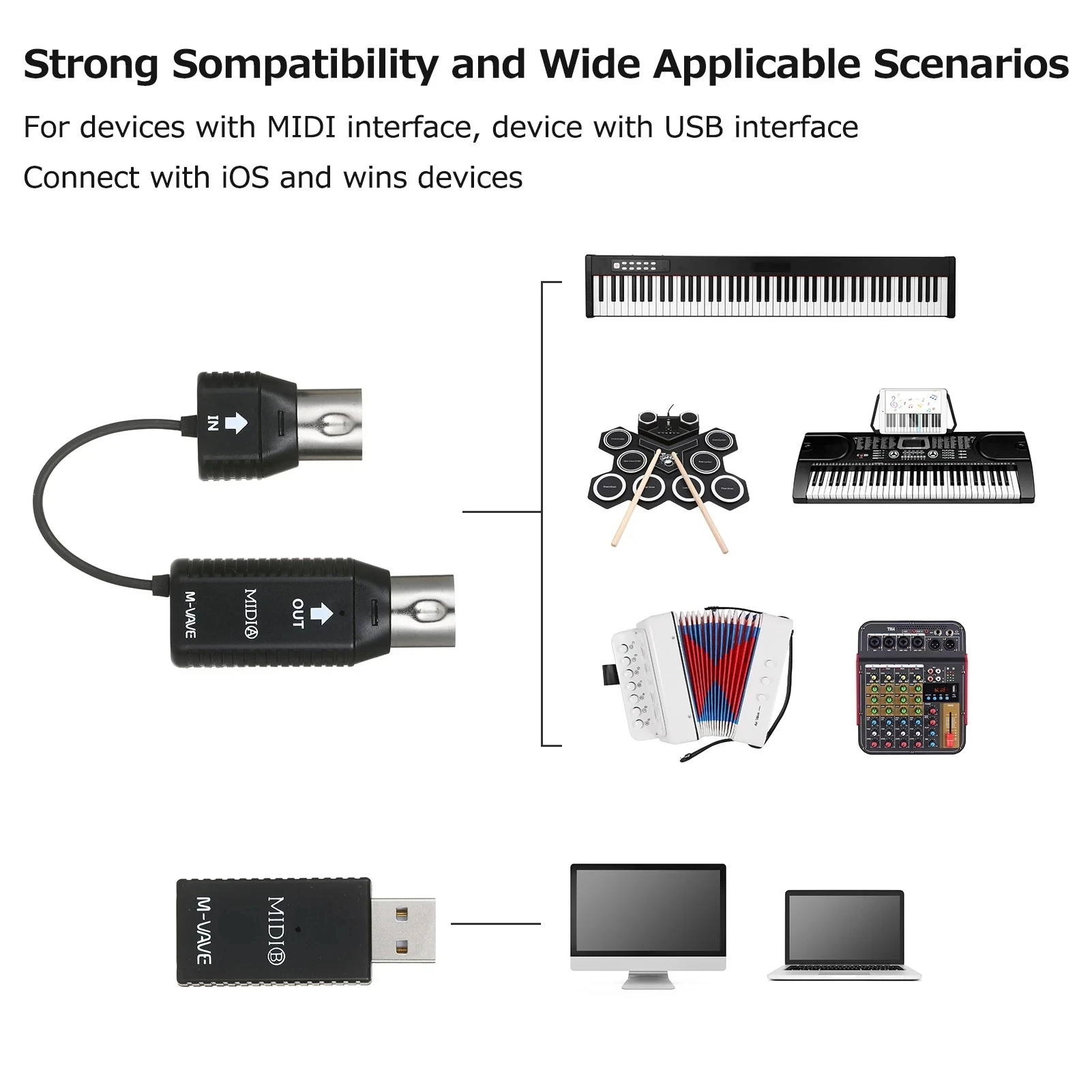M-VAVE MS1 Mini Wireless MIDI Adapter System Plug & Play for Wireless MIDI Transmitter