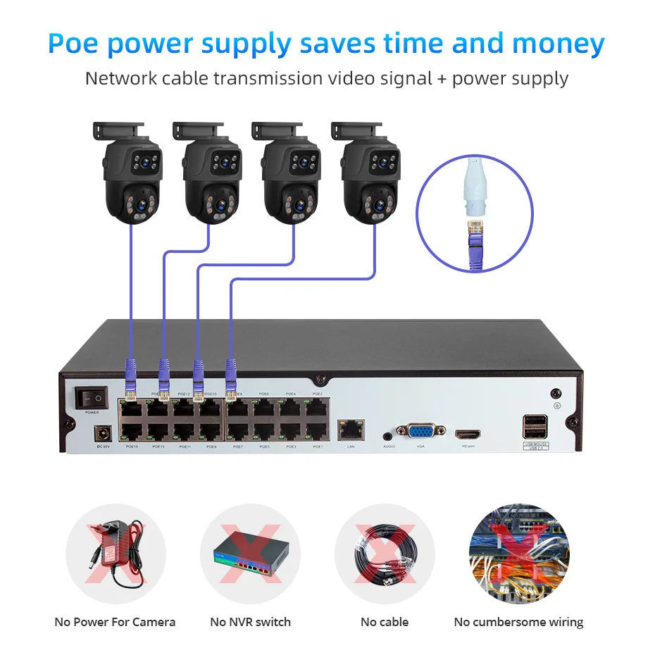 FUERS 16CH Poe 6MP 카메라 시스템 비디오 감시 키트, 보안 카메라, Ptz 카메라, 야외 카메라, 양방향 오디오, 풀 컬러 야간