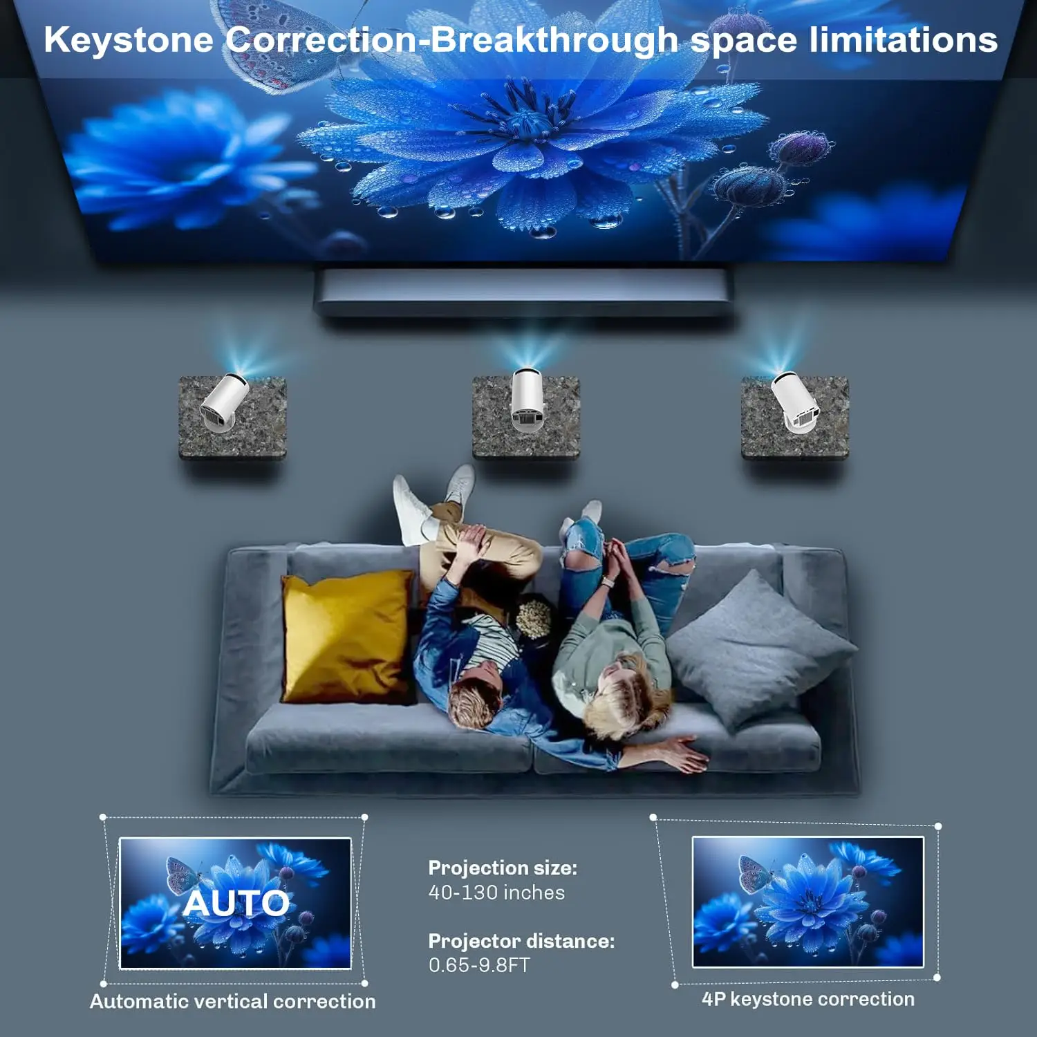 HY300PRO 미니 프로젝터 4K 지원 안드로이드 11 WiFi 6 BT5.0180 °   회전식 자동 키스톤 휴대용 스마트 홈 시어터