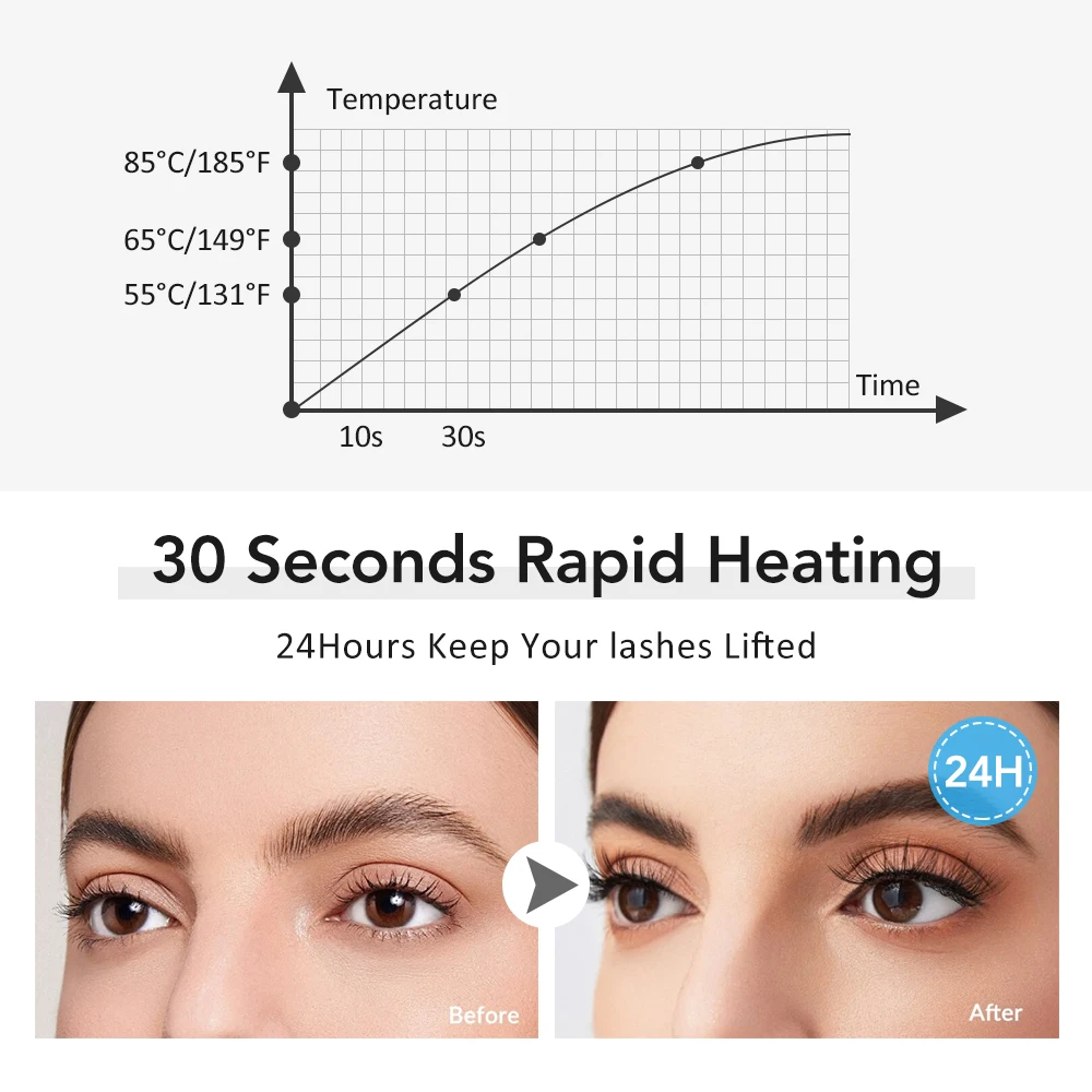 Portable 5D Heating Curling Electric Eyelash Curler 3 Level Perm Eyelash Curler
