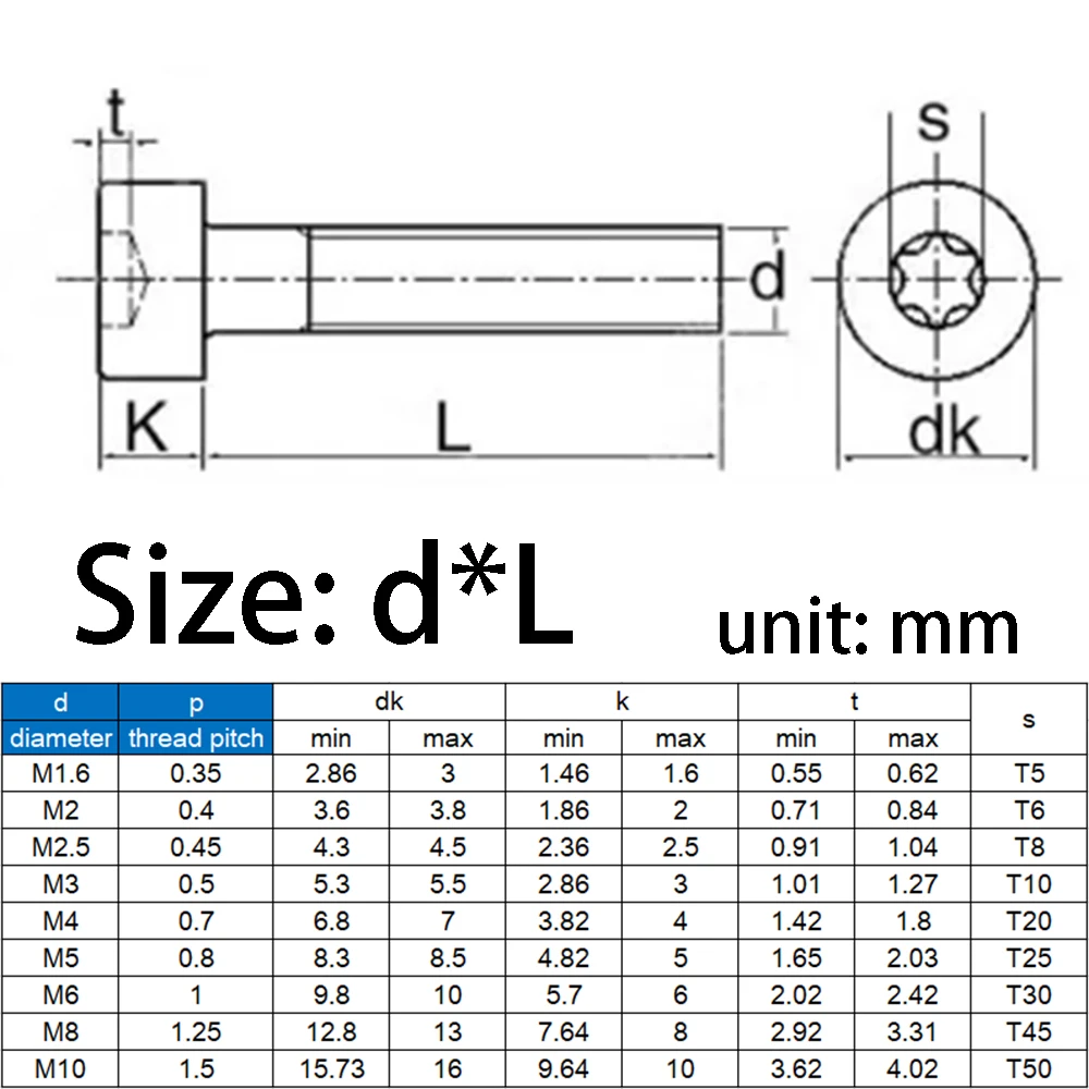 5/10/20/50pcs M2 M2.5 M3 M4 M5 M6 M8 A2 304 Stainless Steel Torx Six-Lobe Socket Cap Head Screw Bolt Metalworking L = 4-50mm Torx Screw Torx Screw Bolt Stainless Steel Screw