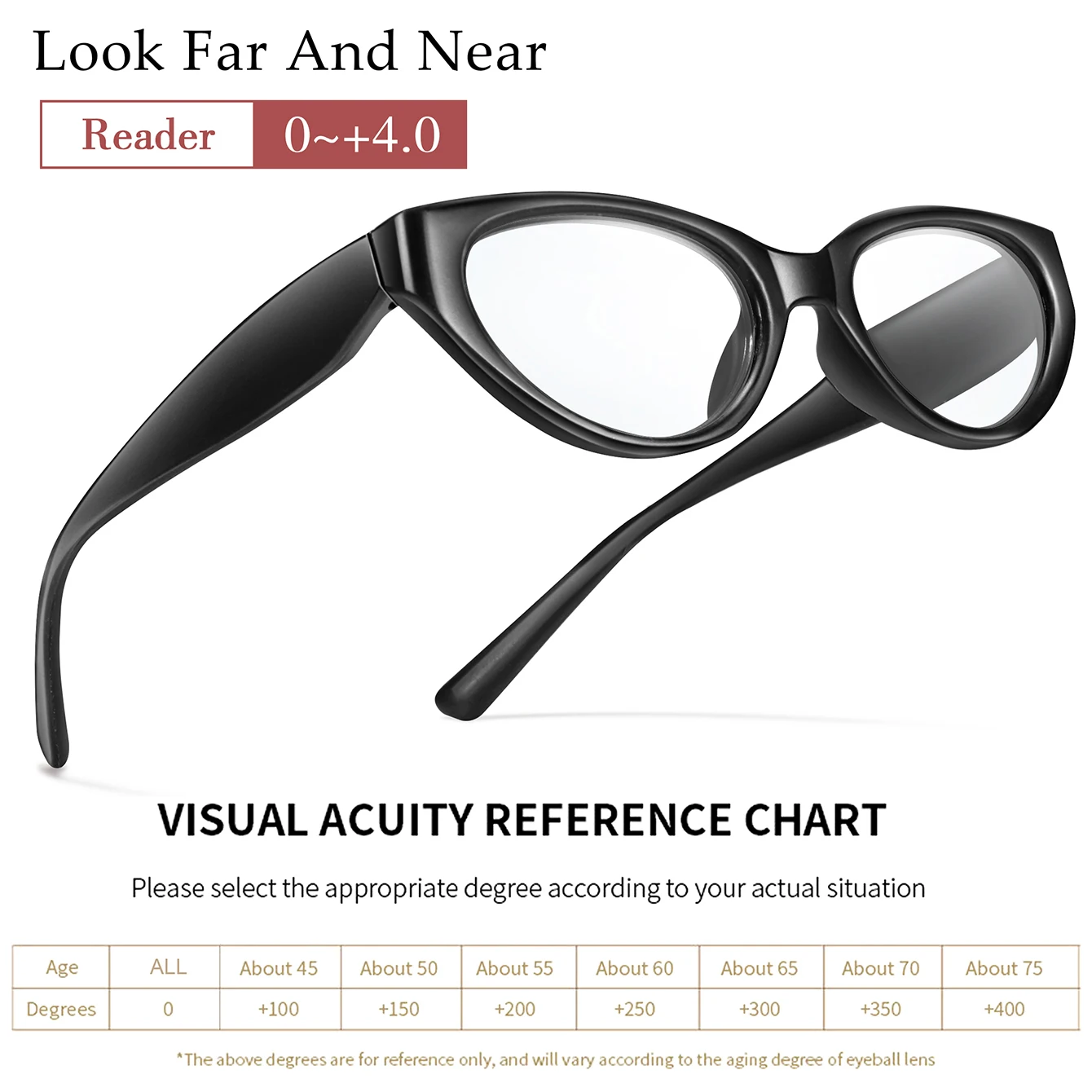 Reading Glasses Round Frame Presbyopic