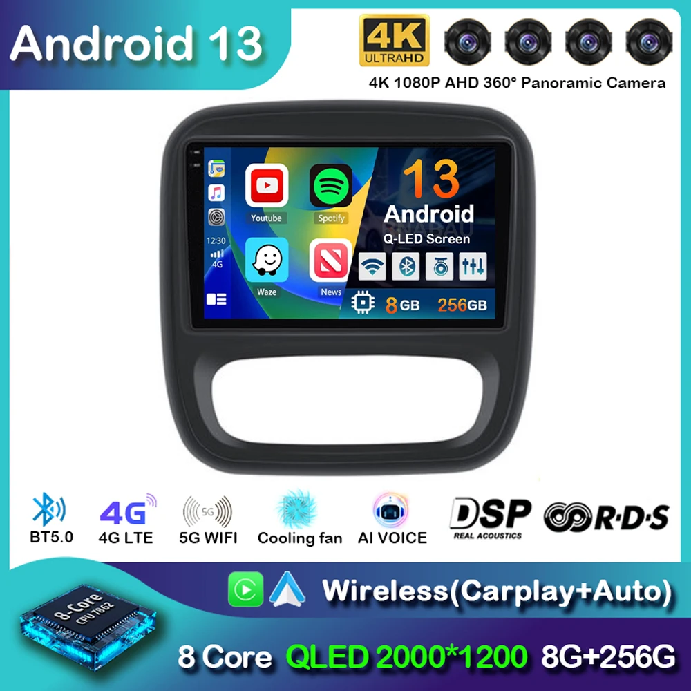 

Android 13 Auto Car Radio For Renault Traffic 3 2014-2021 For Opel Vivaro B 2014-2018 Multimedia Video Player Navigation GPS DSP