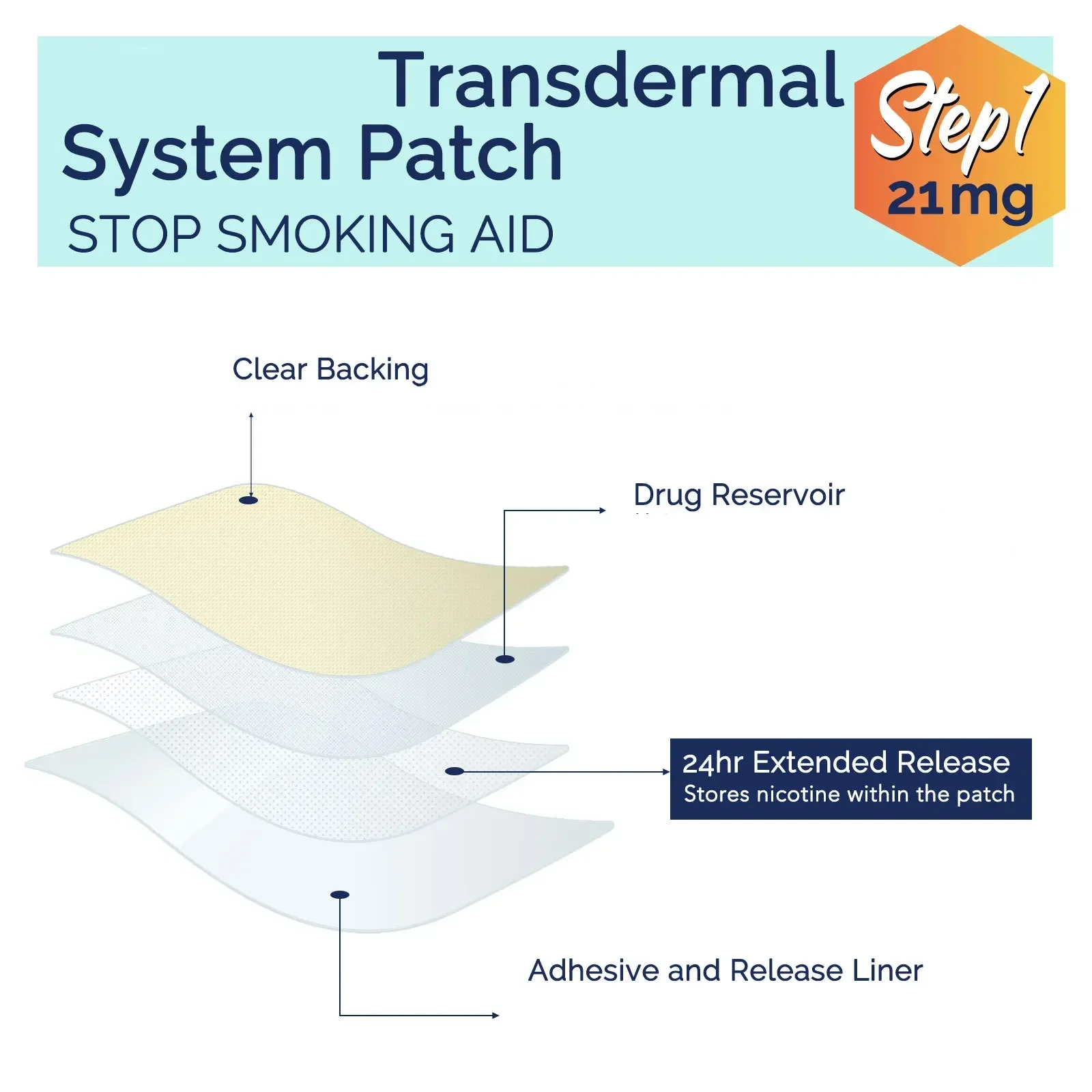 Fever Cooling Patches Ice Cooling Patches Anti Smoking Patch 21mg Content Patch Plaster Transdermal Fast Effective Stop Smoking Aid Support Approved Quit Aid
