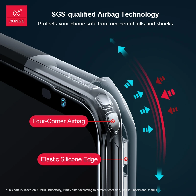 Xundd Shockproof Phone Case with Transparent Lens Protection and Airbag Technology