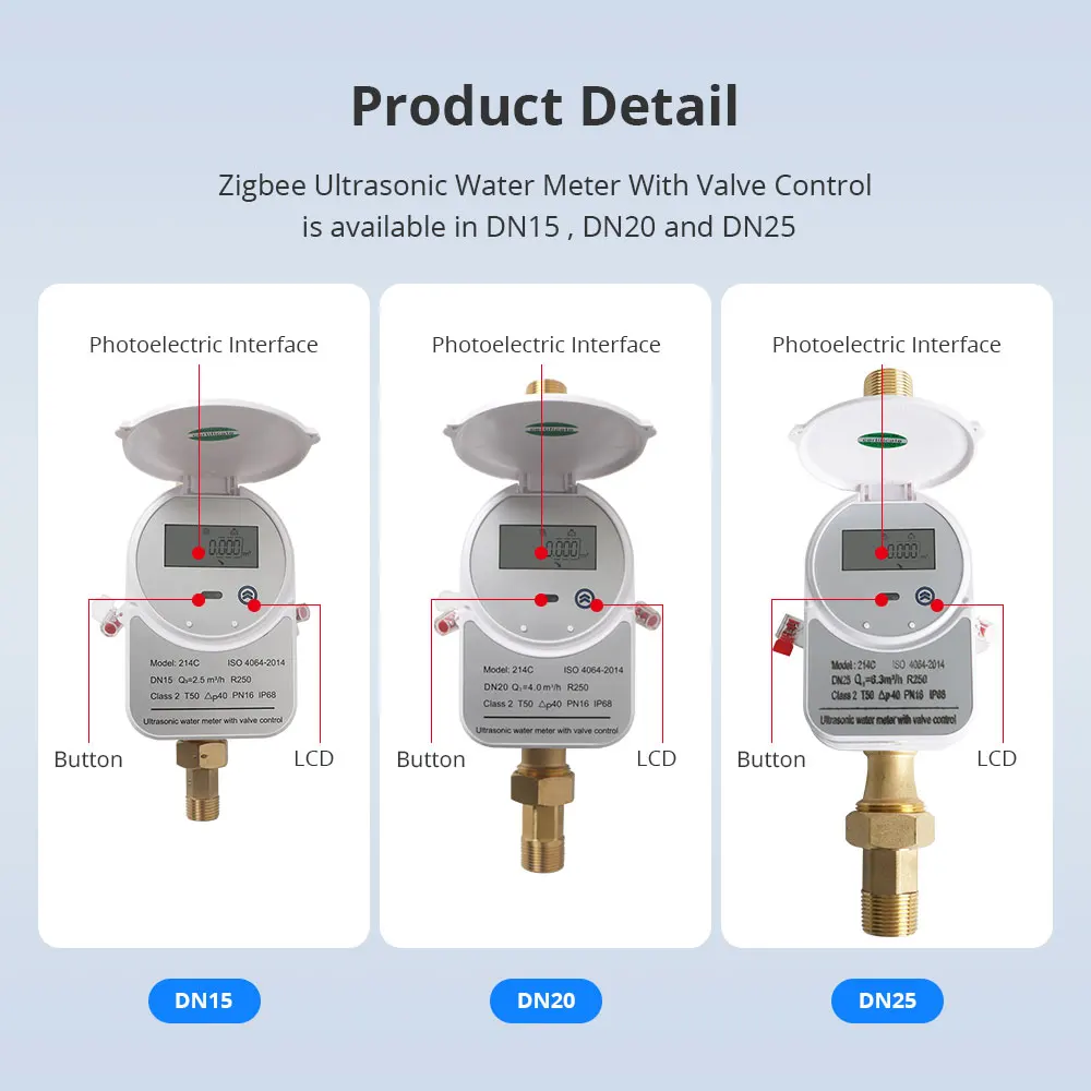 Water Meter Zigbee Smart Water Meter Valve On Off DN15 DN20 DN25 with LCD Display Water Flow Consumption Measuring IP68 Works with Tuya