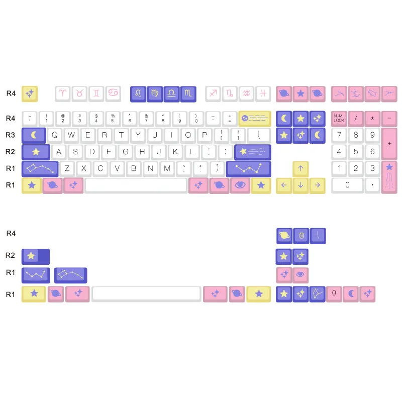 PBT 오리지널 고도로 승화된 키캡, 픽셀 워즈 별자리 호랑이의 해 키캡