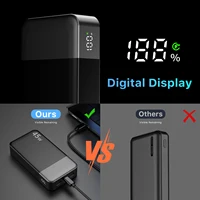 NOBIS 20000mah Power Bank 45W Fast Charging Battery Pack with LED Display for iPhone Android Laptop etc - Image 2