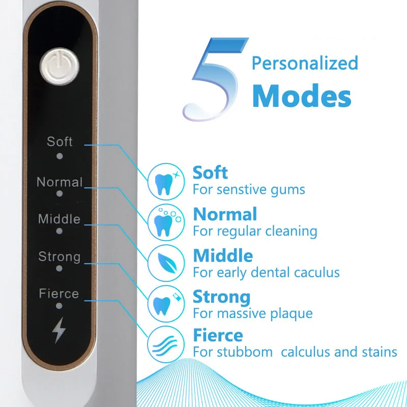 Ultrasonic Electric Tooth Cleaner Dental Scaler 5 Modes Calculus Remover Teeth Whitening Tartar Plaque Stain Cleaning Tool 2