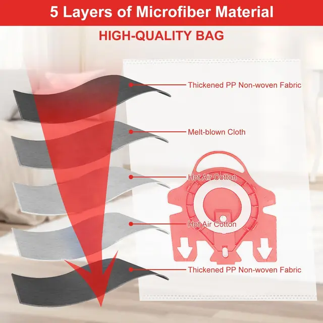 Sacchetti Aspirapolvere Miele - 5 Pezzi Con Filtri | Compatibili Con Serie Classic E Complete - Foto 3