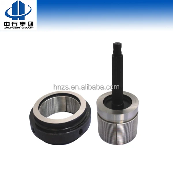 

API thread gauges/BTC thread gauge and thread ring gage china supplier