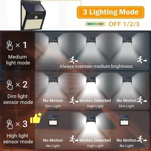 230 Led 반사판 태양 야외 조명 방수 햇빛 태양 광 스포트라이트 모션 센서 가로등 정원 장식, 태양광 태양광 센서등, 정원등 태양광led 센서등, 태양광 led 야외조명, 태양광 조명 스포트라이트 가로등 2