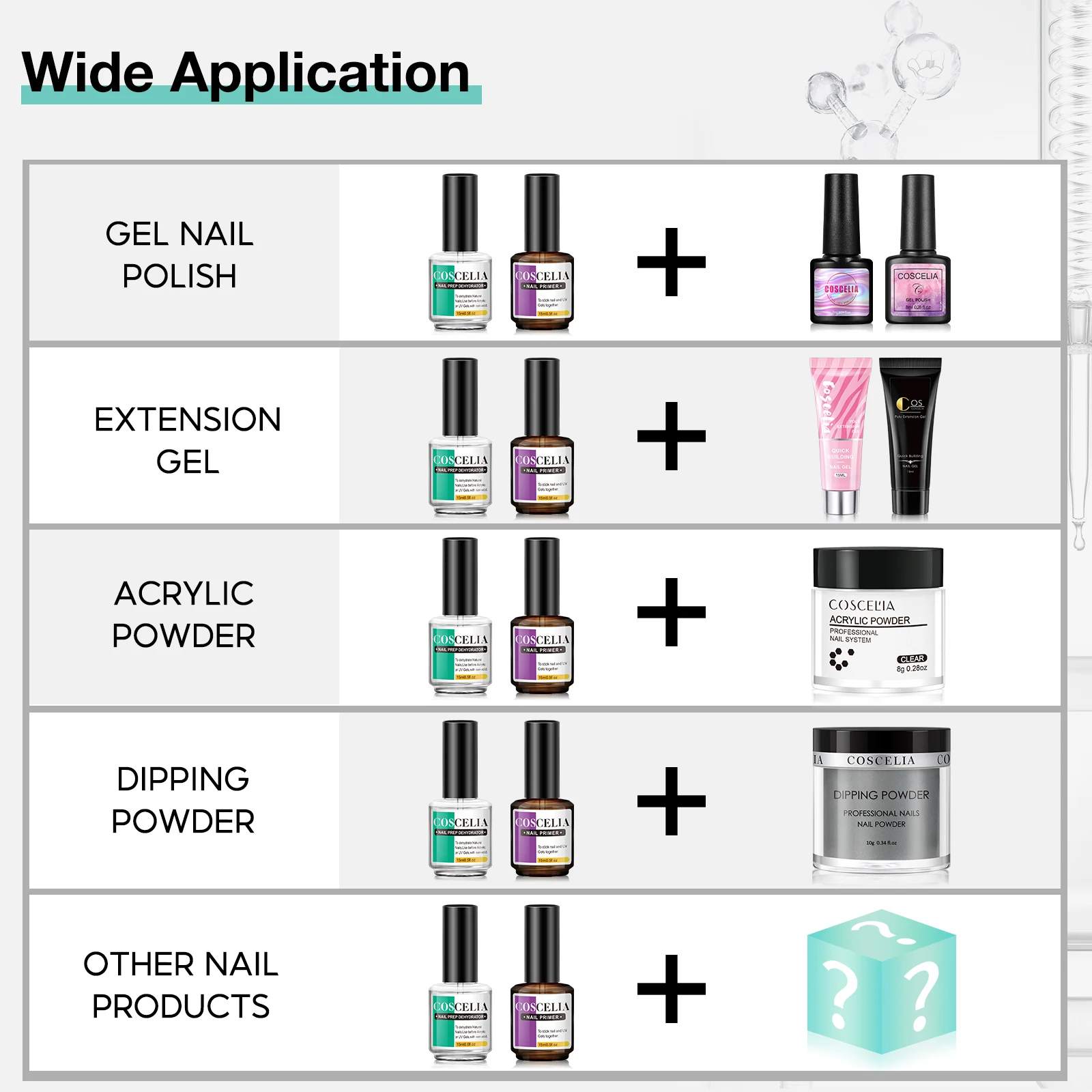 COSCELIA Nail Primer and Dehydrator for Acrylic Nails No Burn Fast Air Dry Nail Prep Dehydrator and Strength Primer Set 8/15ml 5