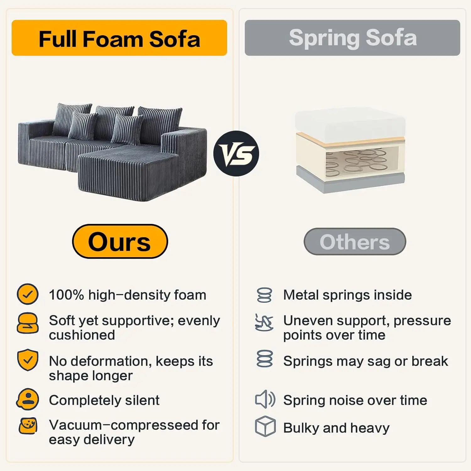 Modular L Shape Sofa 5