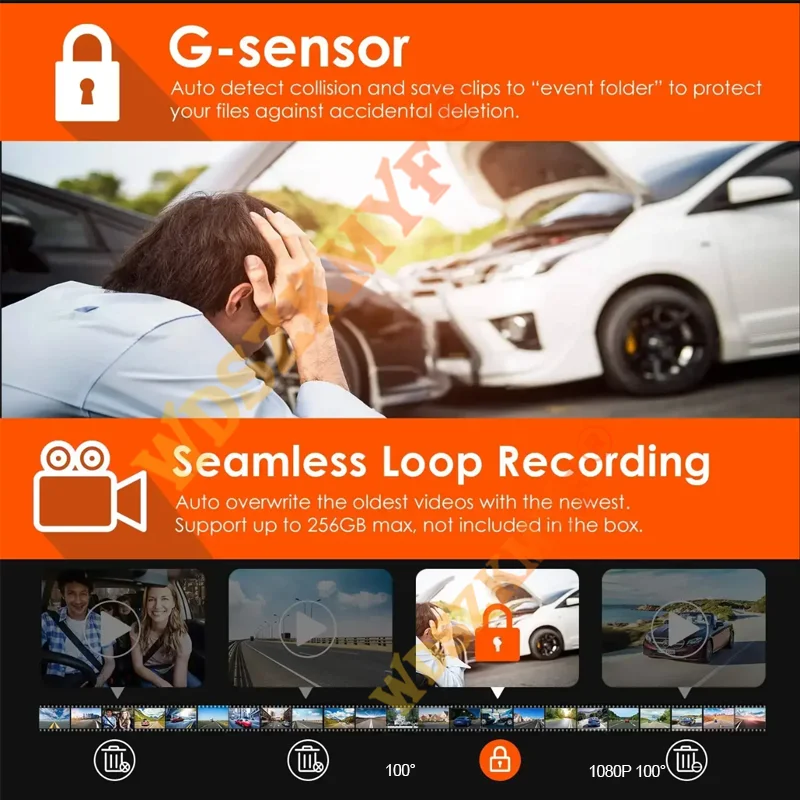 WIFI GPS Dash Cam 4K Front and Carbin with rear view camera 3lens Car Video Recorder Night Vision 24H Parking Moniting Car DVR