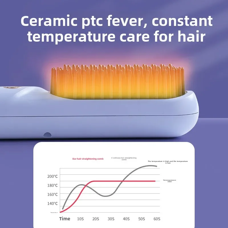 Straight Hair Comb Negative Ion Hair Care No Damage Portable Charging Design Comb Roll Straight Dual-use Hot Air Brush hair straightener brush,hot air hair brush