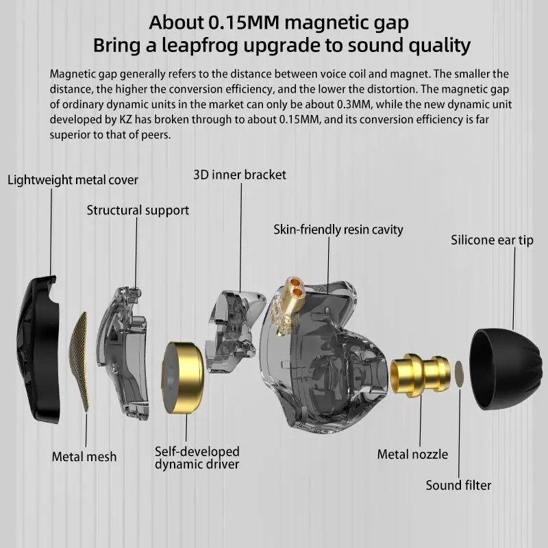 KZ DQS Metal Wired Earphones In Ear Monitor Earbuds Headset HiFi Sport Game Music Headphones With Microphone Detachable Cable wired earphones in ear headphones in ear earphones wired headphones wired earplugs in ear monitor