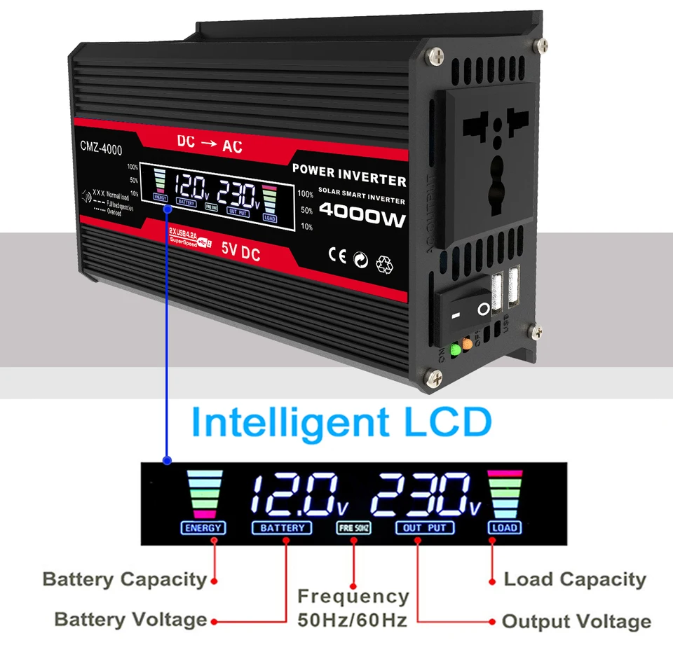 1005 LVYUAN 1500W 正弦波 純正弦波 インバーター 12V車載用