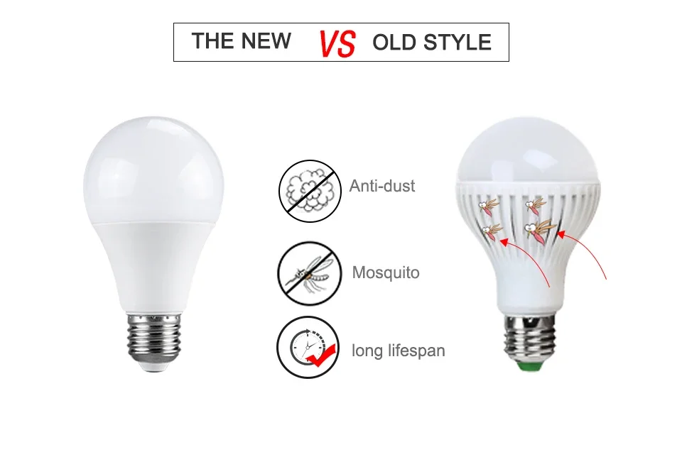Description Picture 6 of itemE27 Radar Sensor LED Bulb 25W 20W 15W 10W Motion Detection Lamp Auto On/Off Environmentally Friendly Energy Saving Bulbs