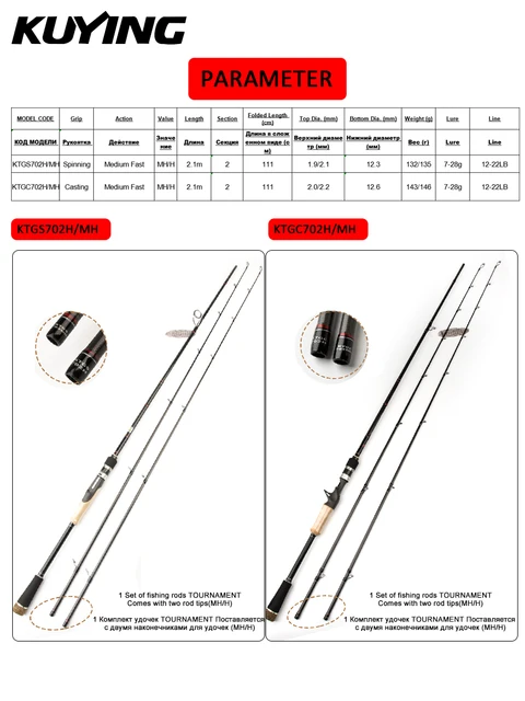 まー様 限定 KⅡ Tournament Cast Rod KUYING TOURNAMENT GRADE まー様 限定 KⅡ Tournament Cast Rod KUYING TOURNAMENT GRADE