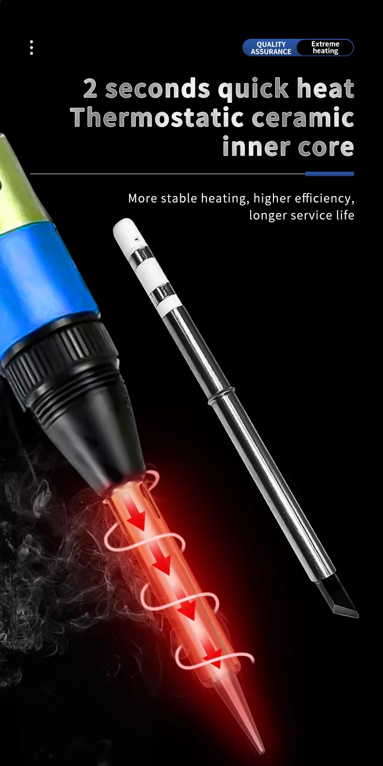 H-01 Soldering Iron 65W Adjustable Temperature PD3.0 Portable Compatible TS and