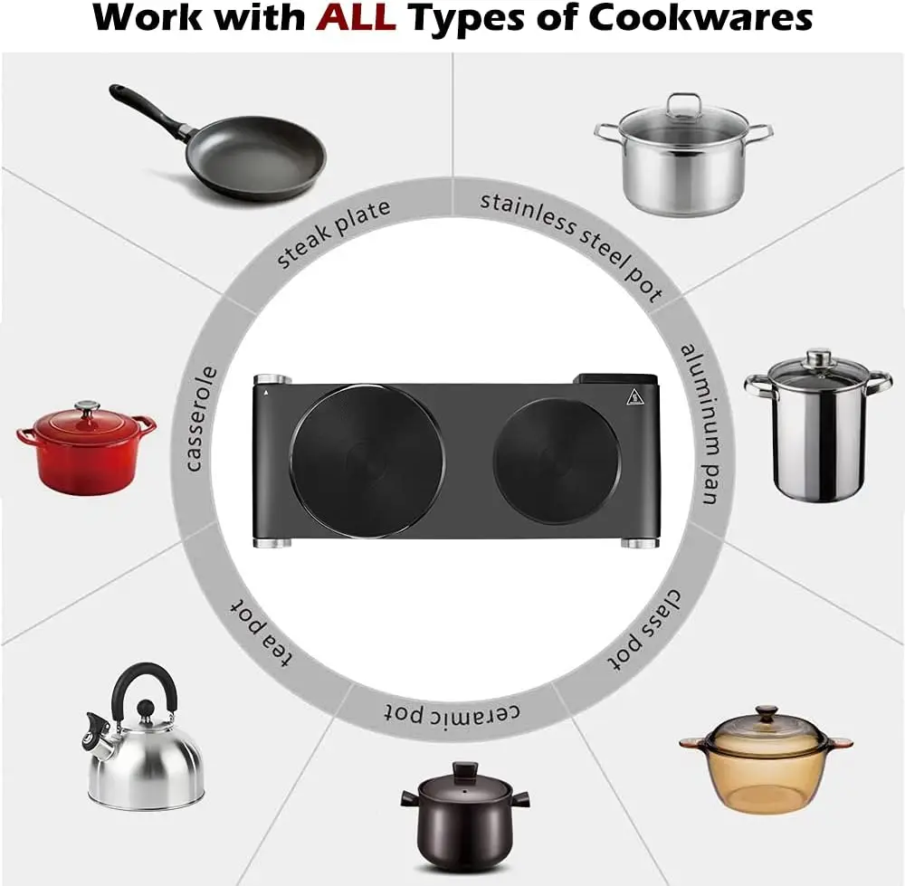 Double Hot Plates Electric Burner, 1800W Countertop Cooktop with Adjustable Temperature Control, Hot Plates for Cooking