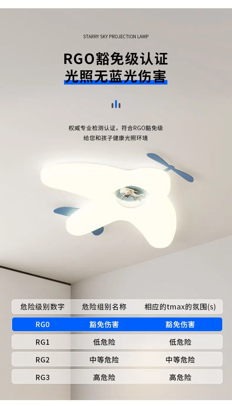 Description Picture 4 of itemFull spectrum eye protection children's room simple and warm ceiling light