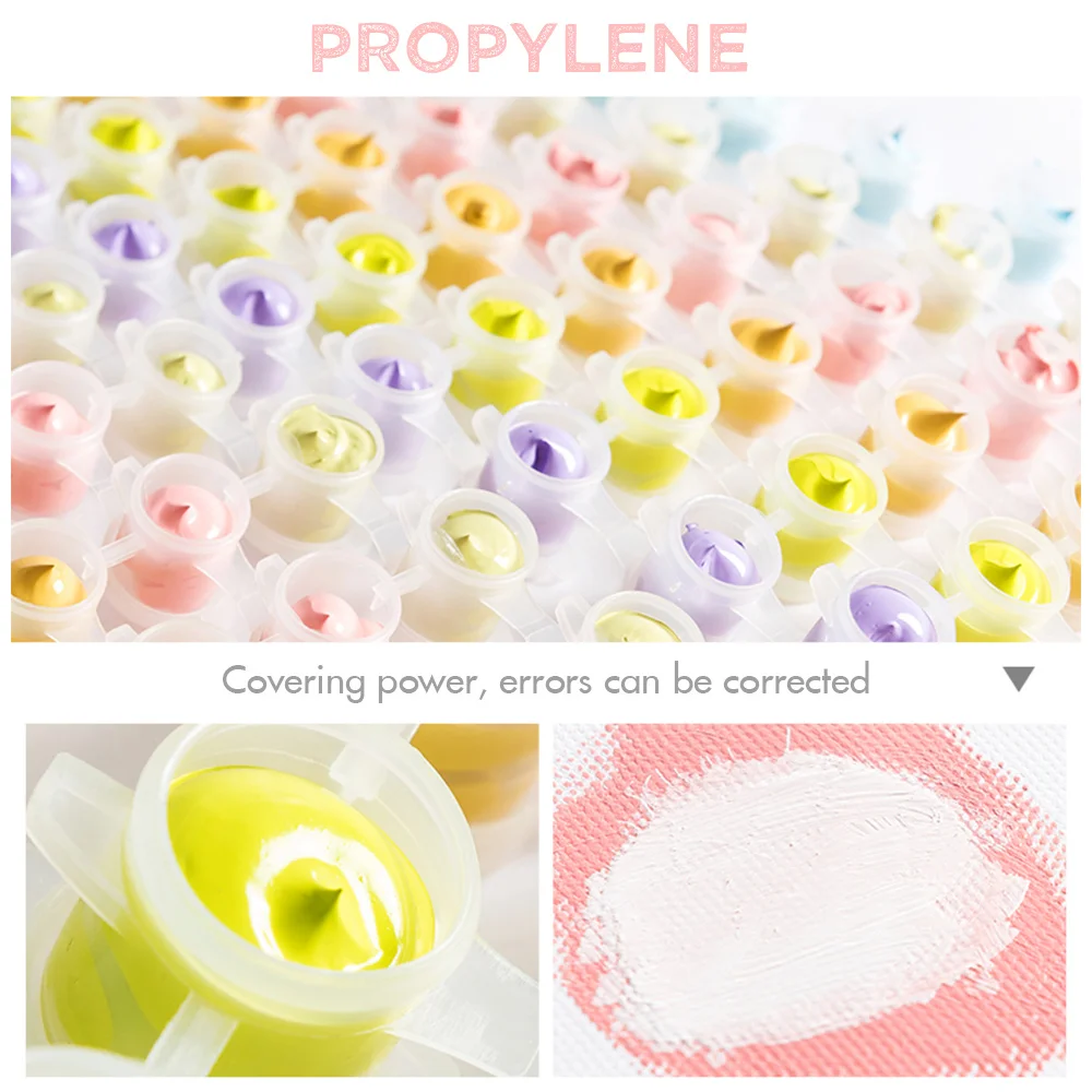 Dwarf Portrait Paint By Numbers Kit 5