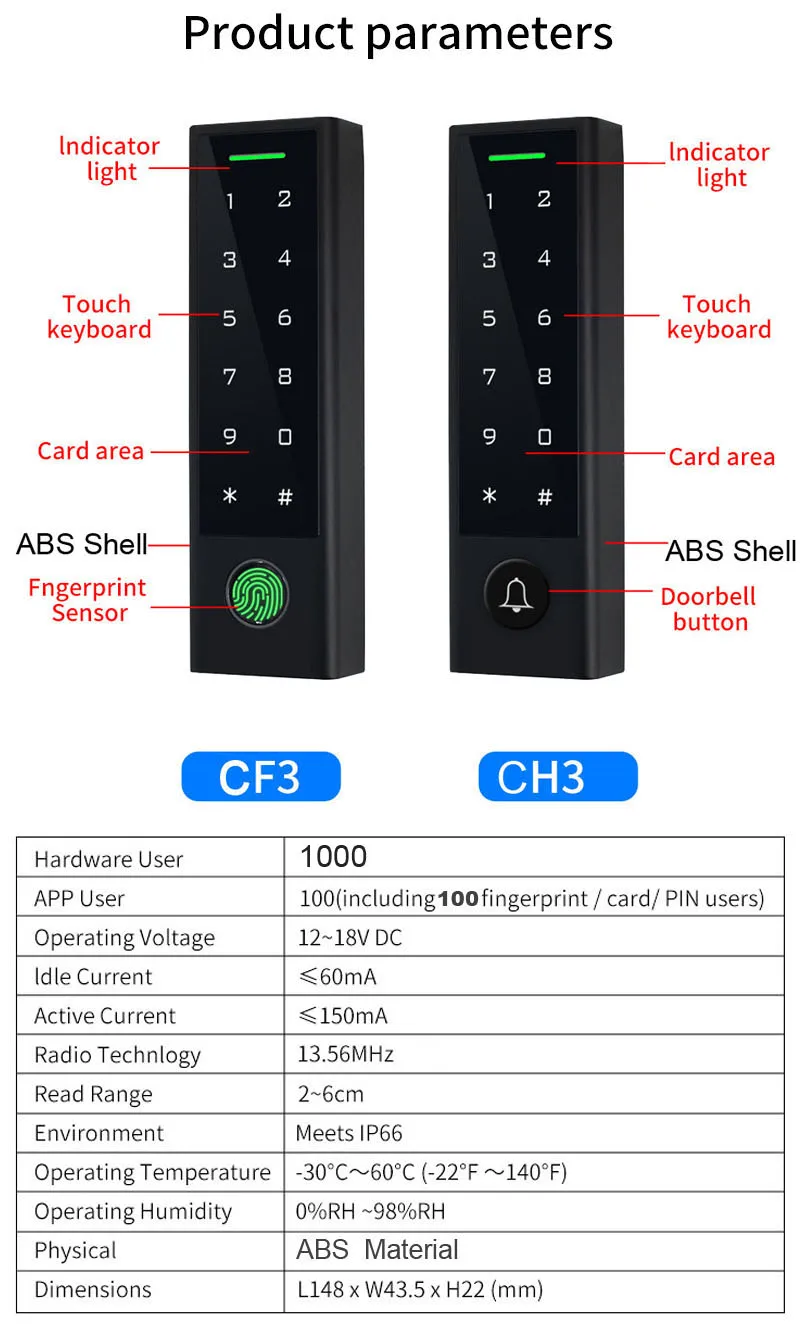 TTLock App Bluetooth Fingerprint Access Control Keyboard or Doorbell Keypad Open