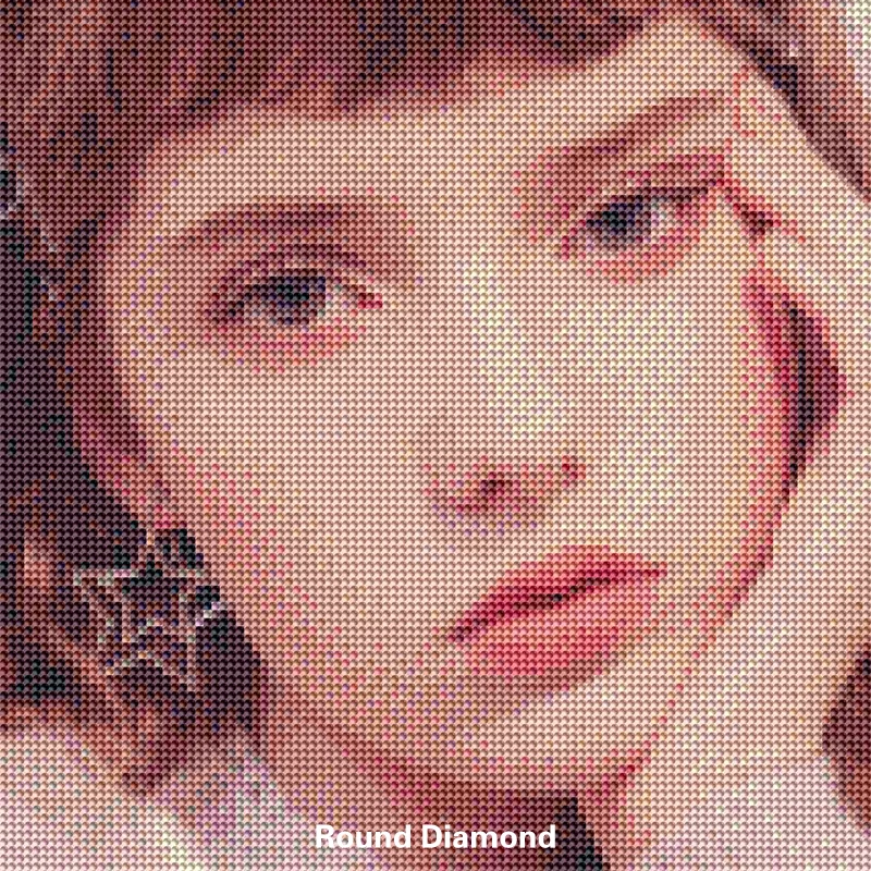 RUOPOTY Photo Custom Diamond Painting Full Round/Square Cross Stitch Wall Decor Diamond Embroidery DIY diamond painting