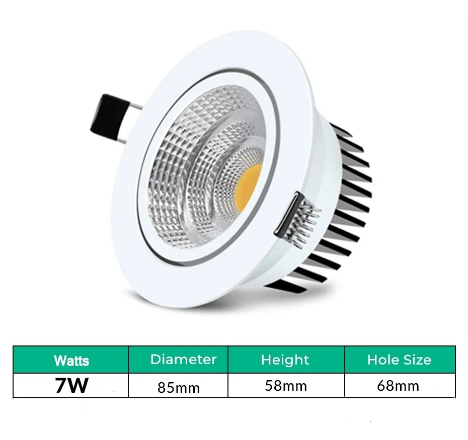 TypeA 7W