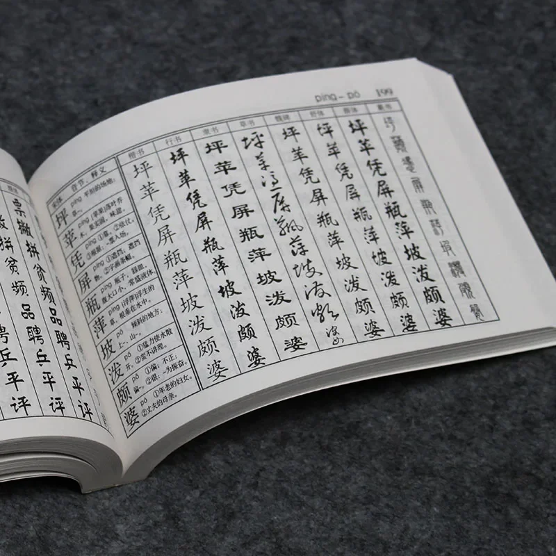 Practical Buddhist Scriptures Calligraphy Copybook Calligraphy Practice Chinese Copybook Multiple Type Diamond Sutra Handwritten - 2