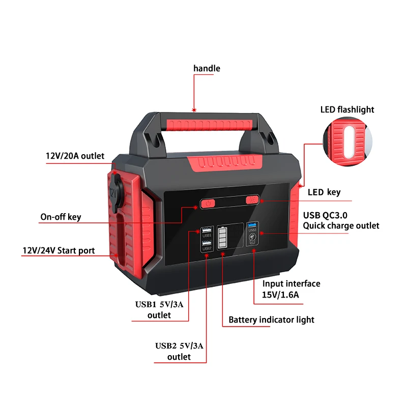 Universal Car Truck Diesel Motor Steam Double Start Jump Starter 12V 24v Power Bank 4000A High Power Jump Starter Booster
