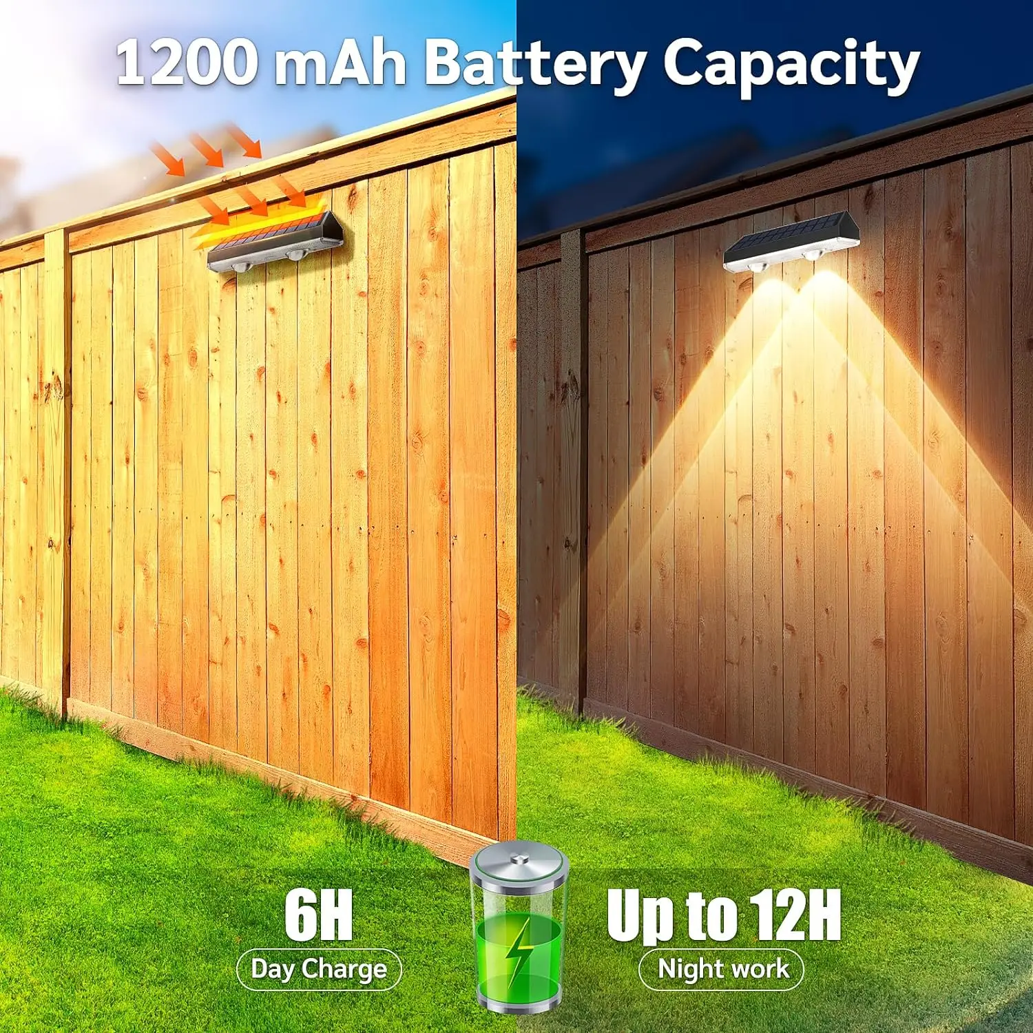 1/8pcs Super Bright Solar Fence Lights RGB and Warm White LED Solar Step Lights Outdoor Wall Lights IP65 Waterproof Decor Lamp