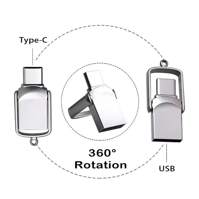 High-Speed 2in1 USB Flash Drive Pen Drive with Type-C 32GB/64GB/128GB Dual Function Data Storage Device Compatible with PC 1