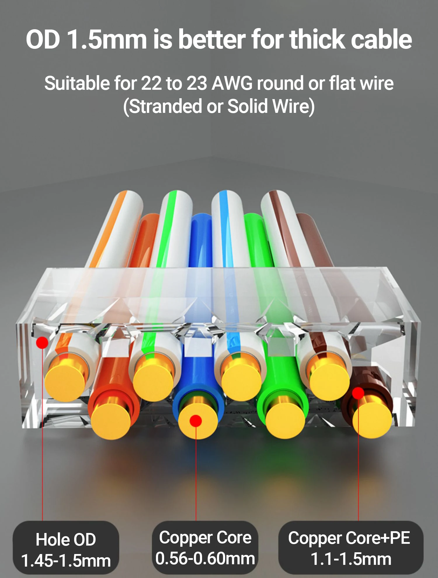 blindados, Modular Plug para cabo FTP STP,