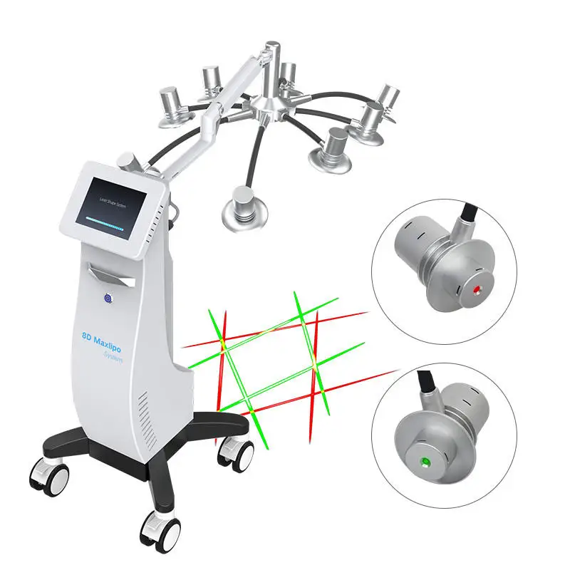 Рисунок 3 - 2 в 1 красная/зеленая двойная длина