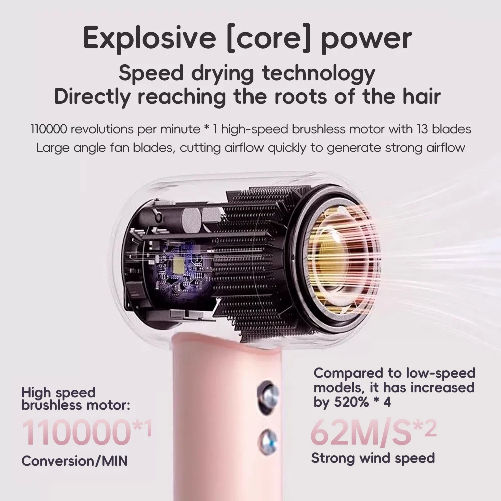 High-speed bladeless negative ion hair dryer 1600W silent noise reduction hair dryer dormitory home beauty salon tool