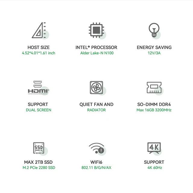 GREEN SERIES MINI PC G4 第12世代intel TRIGKEY Green G4