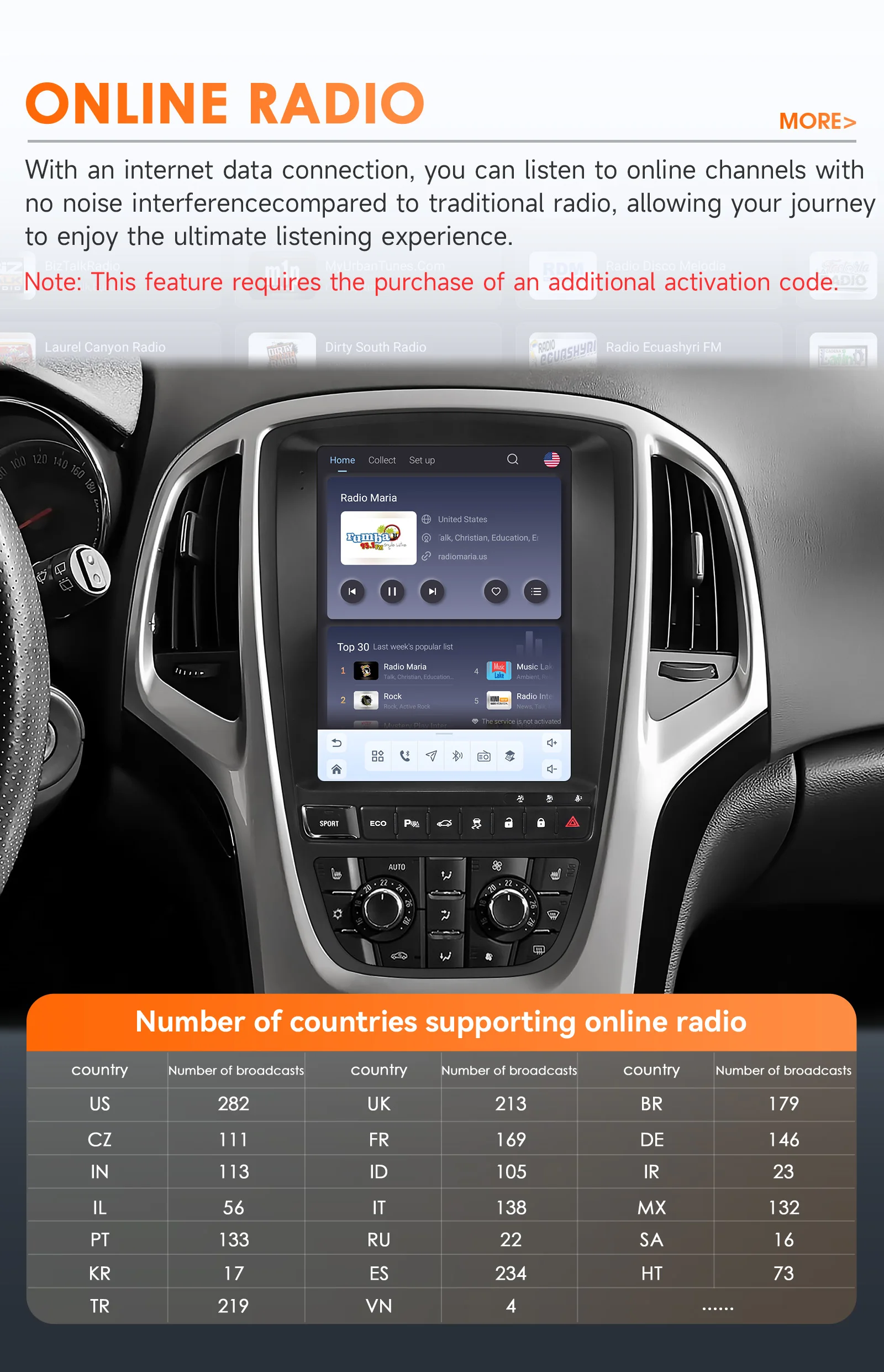 9,7-Zoll-360-Kamera-Android-14-Autoradio für Opel Astra J Buick Verano 2009 - 2015 Multimedia-Player GPS-Stereo 6115 8-Kern-AI-Carplay – Detail 29