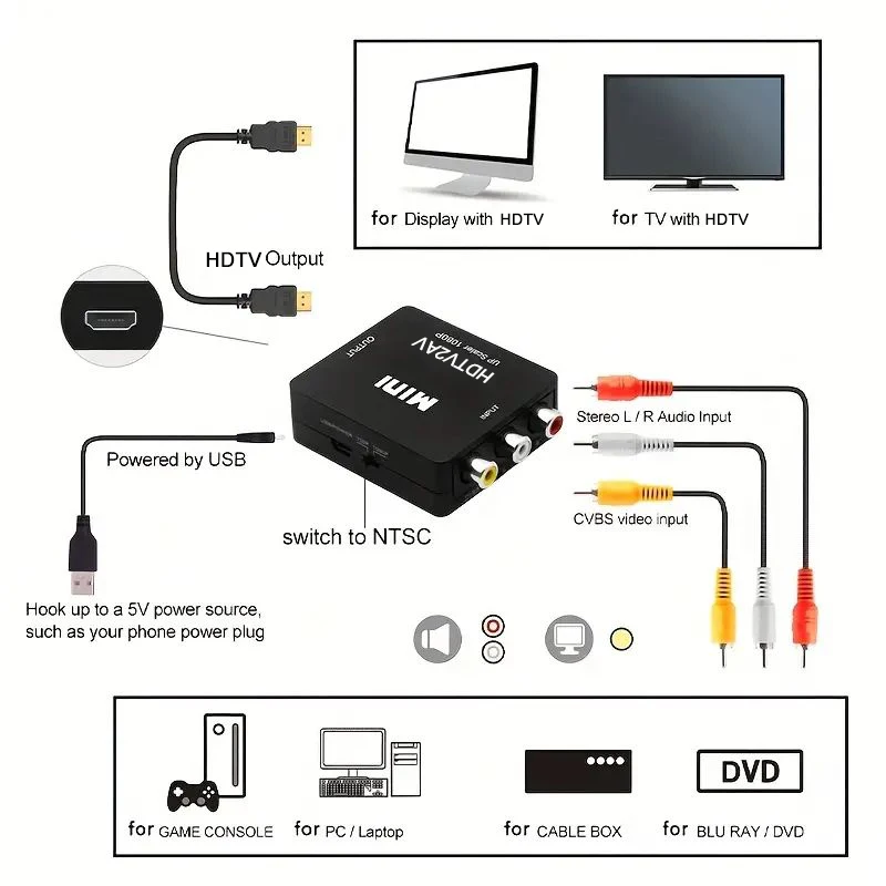 HDTV Adapter HDTV To AV RCA Converter MINI Box RCA AV CVSB LR Video Composite Scaler Converter For PC Projector hdtv adapter cable hdmi adapter