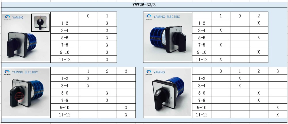 High Quality Renovação da Casa