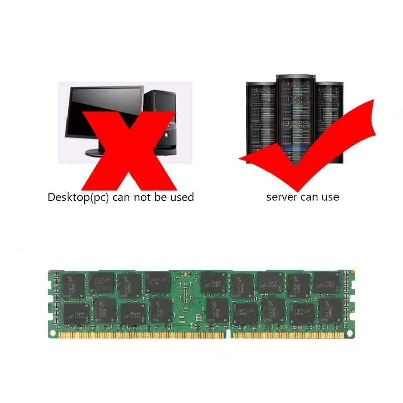 DDR3 8GB 16GB 32GB Server Memory REG ECC 1600 1866MHz PC3 Ram Support X79 X58 LGA 2011 Motherboard server memory