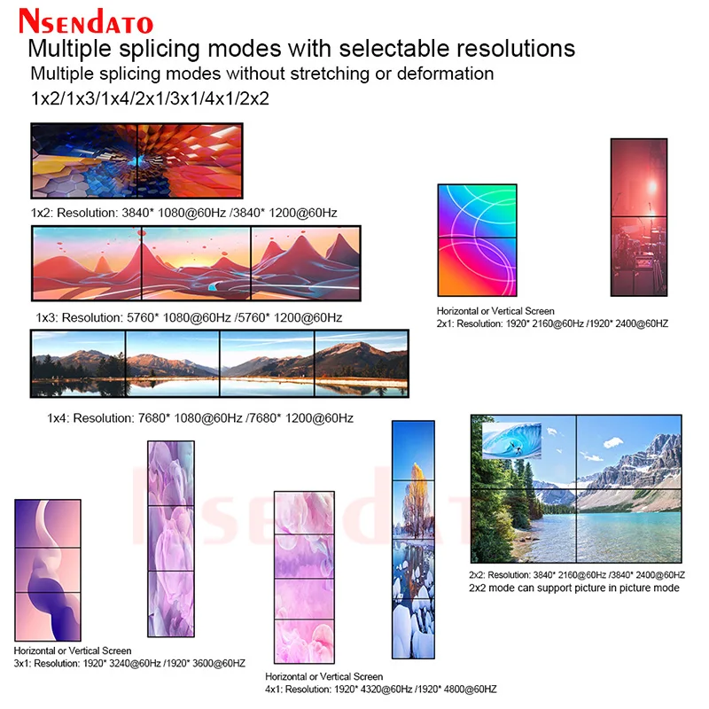 4K 60Hz HDMI Video Multi-Screen Box With RS232 2X2 HDMI Video Vall Controller Splicer 1x4 3x1 4x1 for TV PC Monitor Projector