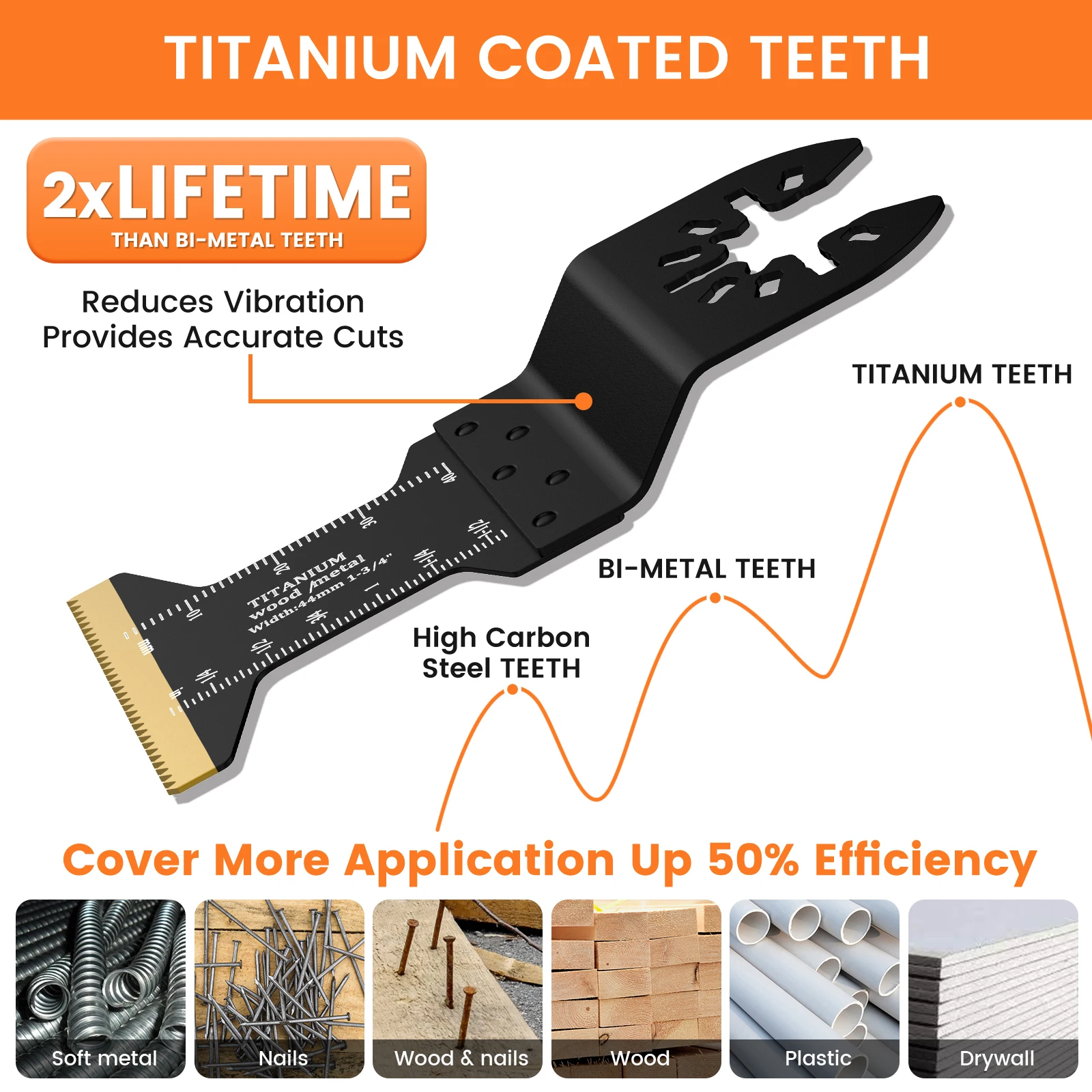 10/20/30pcs Titanium Oscillating Saw Blade Titanium Multi Tool Blades for Soft Metal Nails and Wood Plastic Metal Cutting Blades