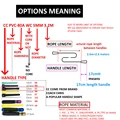 OPTIONS MEAN